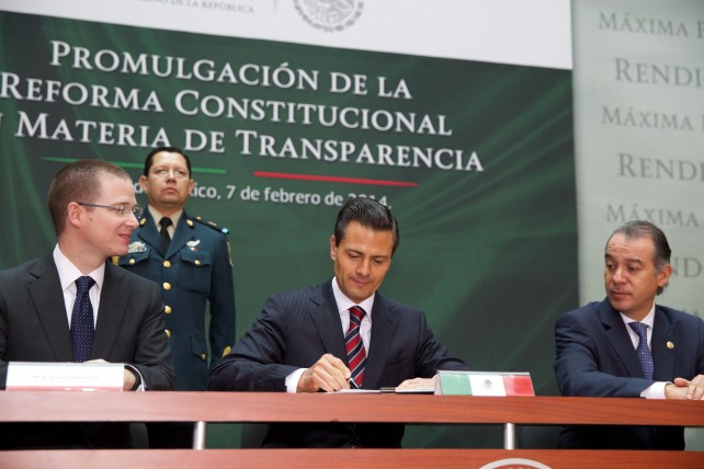 Reforma en materia de Transparencia Reforma en materia de Transparencia